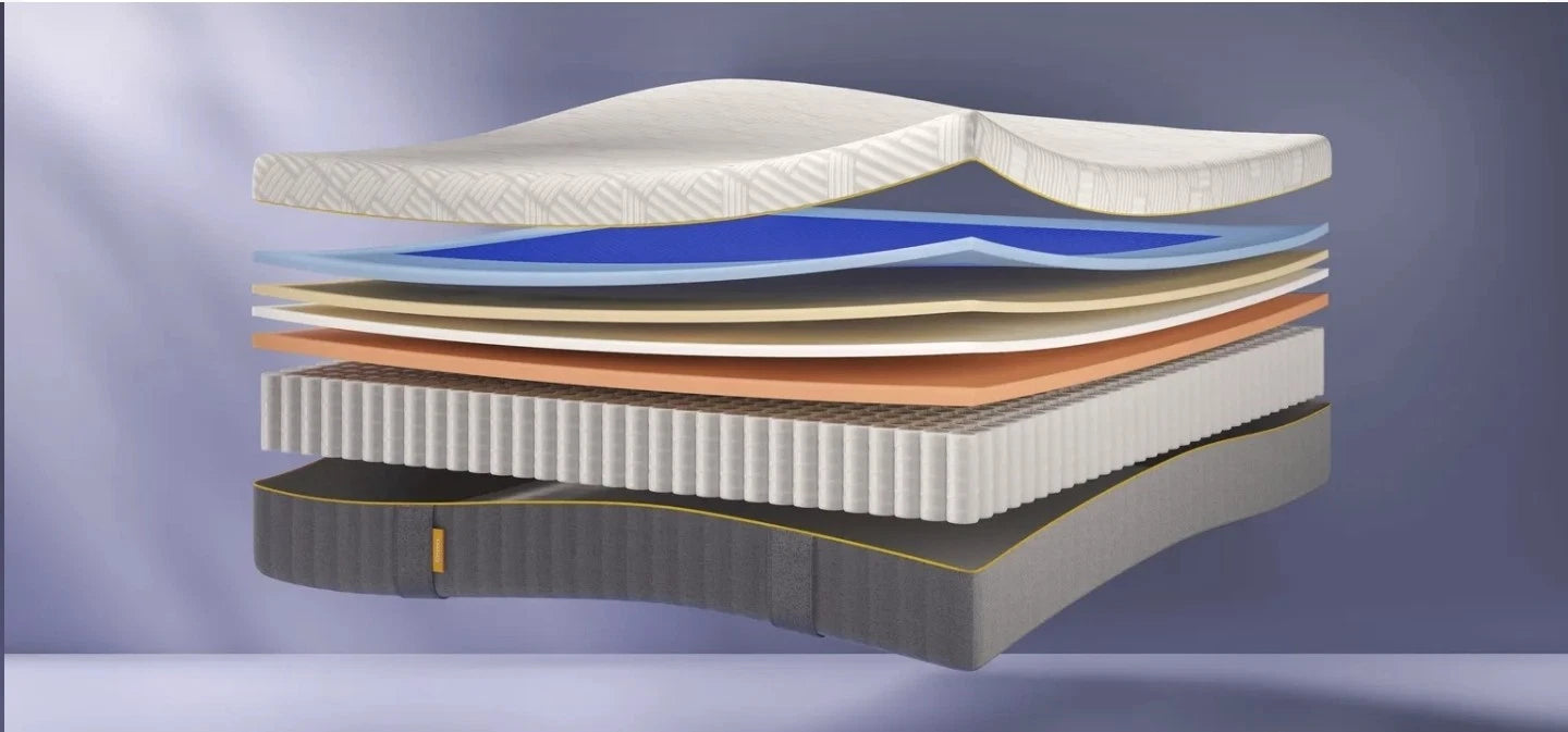 Emma Elite (Hybrid Airgrid) UK King Size mattress UK (150x2000cm) £1500